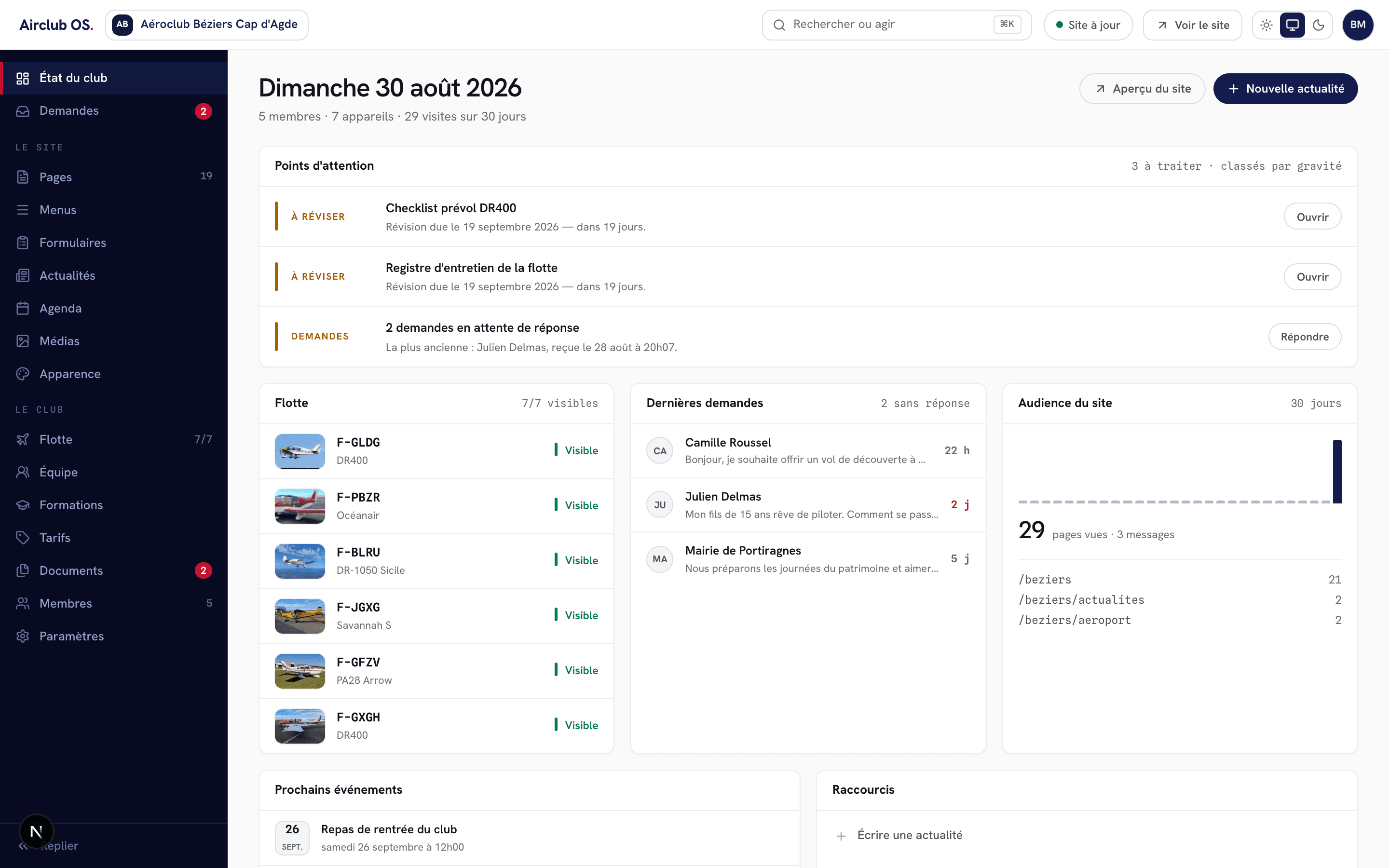 Tableau de bord d'administration du club : points d'attention, flotte, demandes et raccourcis, tels que les voit le bureau